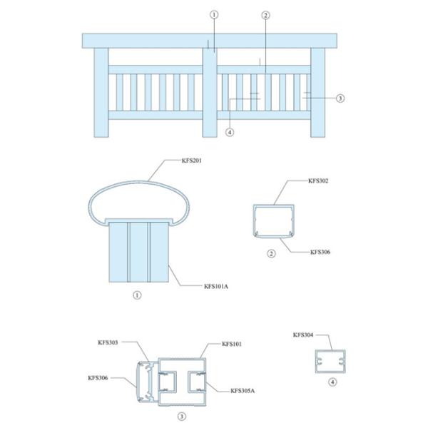 Алюминиевая система ограждений