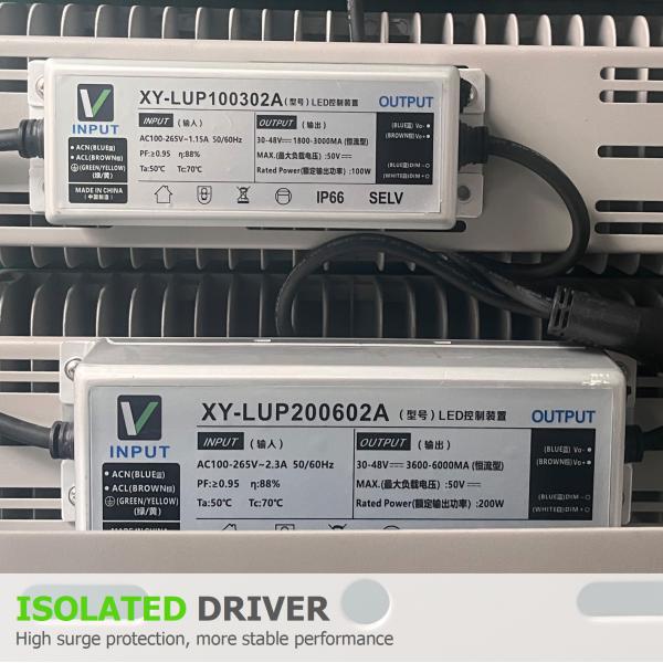 100w-1200w светодиодные светофоры для спортивных стадионов