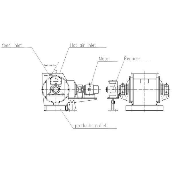 Stainless Steel Airlock Rotary Valve Feeder For Cement Electricity Chemical