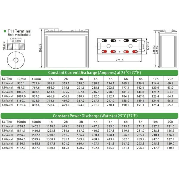 batería eléctrica de plomo de la motocicleta de la batería de almacenamiento de 12v 5ah