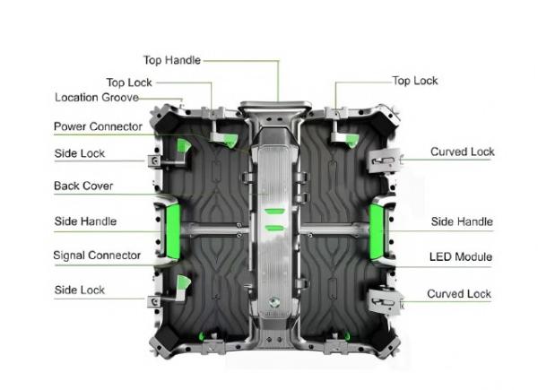 500x500mm P2.6mm Giant Series Outdoor Stage Rental LED Screen Display Lightweight and 7.5kg