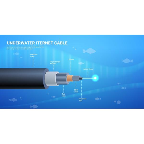 Подводный волоконно-оптический 4-144 ядра подводный кабель одномодный прямой закопанный GYTA33 мультимодный сжатоустойчивый кабель