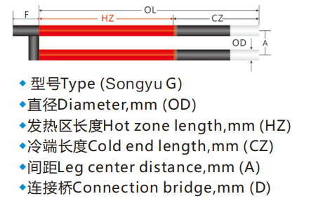 G-Type 1500°C  High-Temperature Silicon Carbide Heating Element (For Glass Melting)