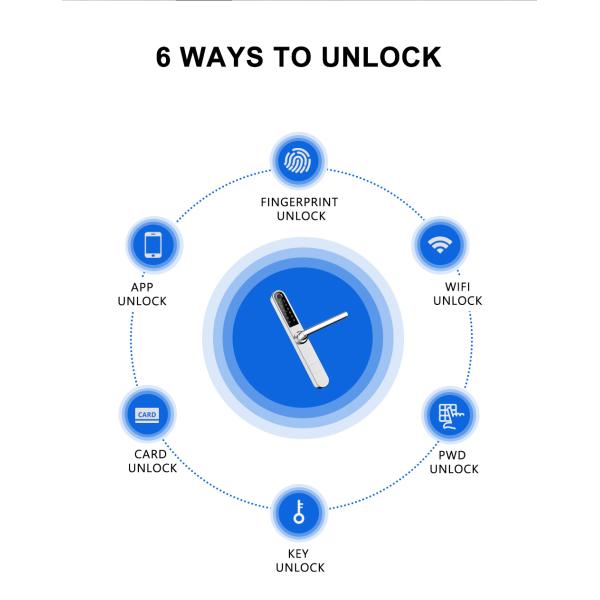 Низкая мощность Консумотион замков замка нержавеющей стали умная биометрическая алюминиевая
