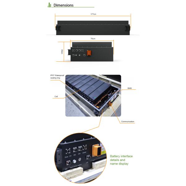 Гибридная батарея иона пакета 614v 600v 100ah 75kwh 50kwh 100kwh Li литий-ионного аккумулятора автомобиля EV