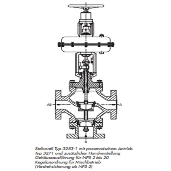 Прочная пневматическая коррозионная устойчивость нормального вентиля модулирующей лампы/нержавеющей стали глобуса