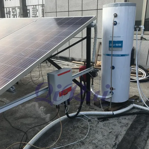 Hybrid PV Thermal Solar Panel
