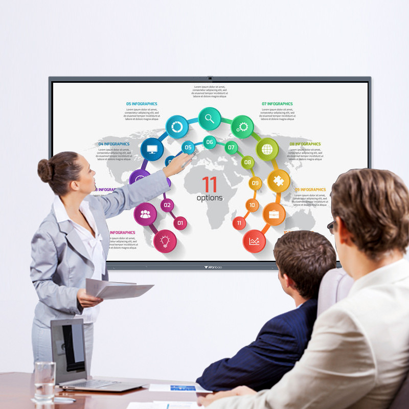 Взаимодействующая доска белой доски Whiteboard электронная Whiteboard цифров умная для класса