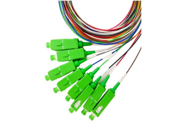 divisor do PLC 1x8 de 900μM