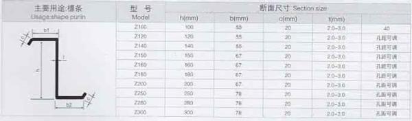 Roofing Panel C Channel Roll Forming Machine , C Purlin Forming Machine 