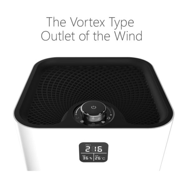 ион увлажнителя воздуха очистителя 60W воздуха дома HEPA 550m3/h 61dB отрицательный