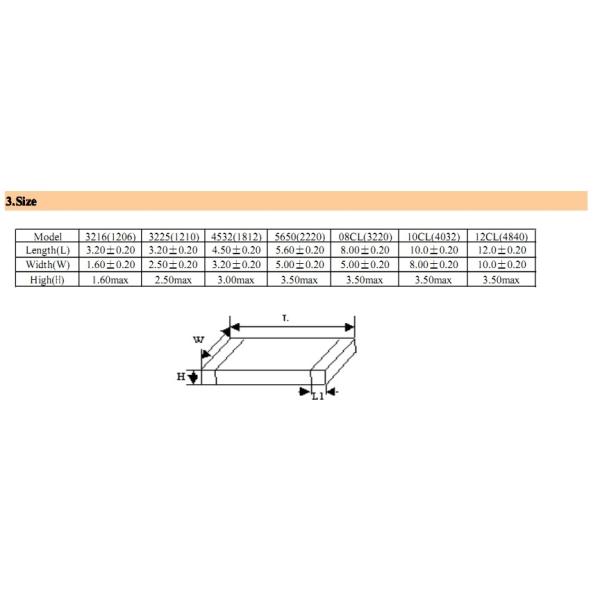 Surface Mounted Devices SMD Varistor 