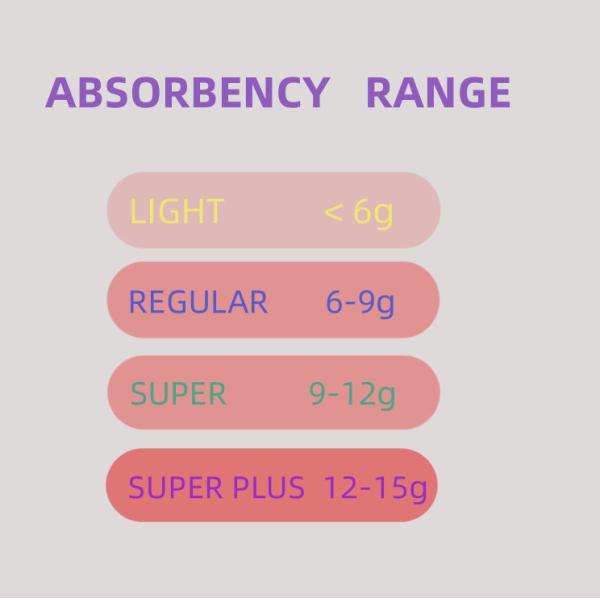 Устранимые органические тампоны аппликатора картона тампона хлопка