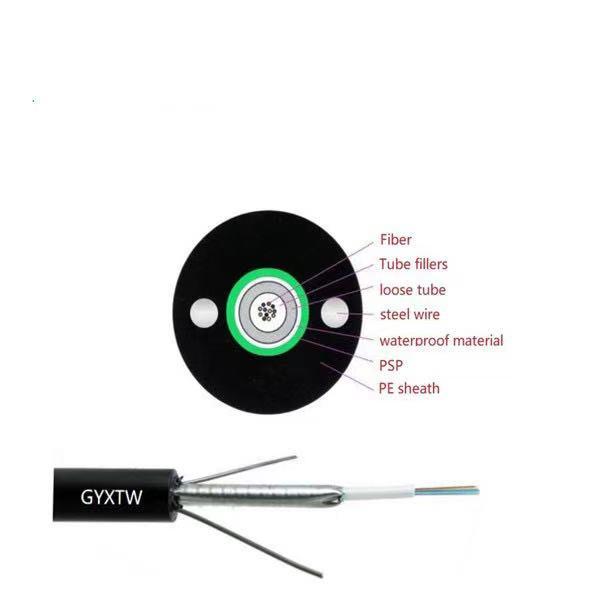 4 Core Copper Steel Wire Armoured Cable Stainless Steel Tubes
