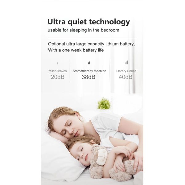 Smart Ultra Quiet Aroma Diffuser 300cbm Coverage Bedroom Fragrance Diffuser