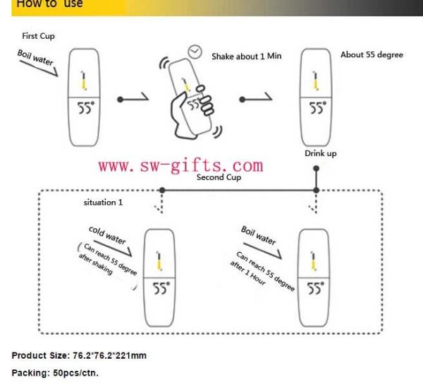 Cup 2015 Hot Sales - High Tech Products 55 Degree Magic Cup Vacuum Cup Water Ionizer