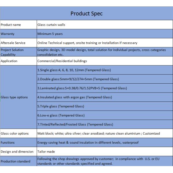 Unitized застеклять стеклянного фасада ненесущей стены водоустойчивый двойной закаленный