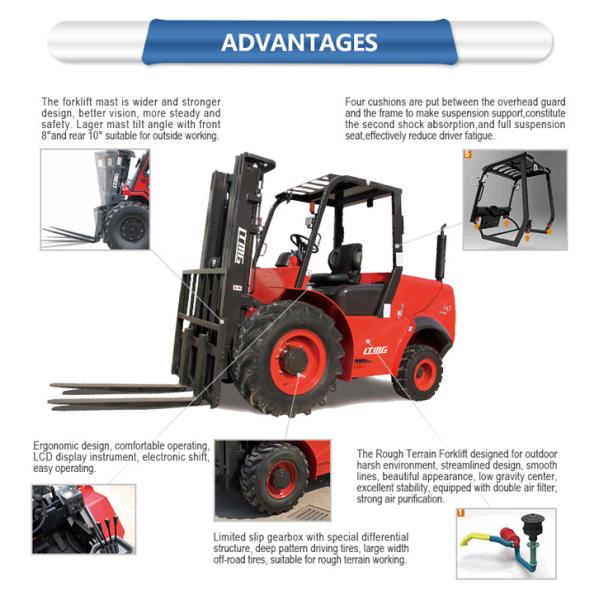 LTMG all terrain forklift truck 3.5ton forklift 2WD 4WD diesel powered forklift rough terrain forklift