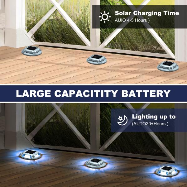 110*22MM Solar Deck Light Powered By Solar Energy And LED Light Source