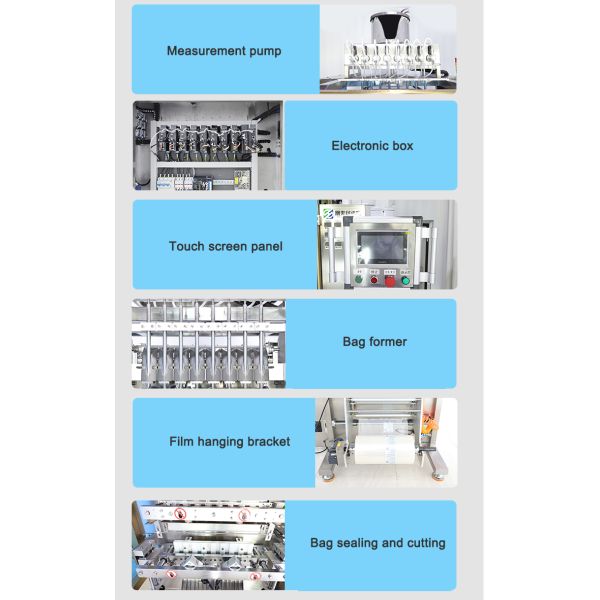 CE Certificate Automatic Liquid Packaging Machine with PLC Control System and 80-150 Bags/Min Speed