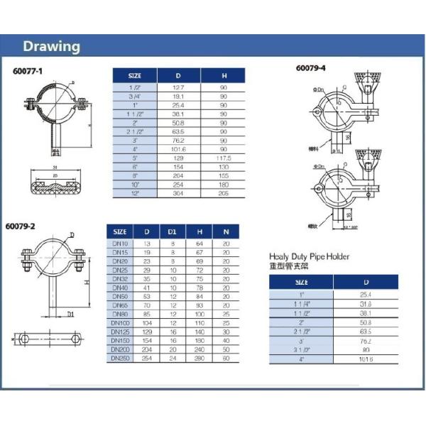 Санитарные принадлежности из нержавеющей стали, трубные вешалки, синий обшитый трубный зажим c/w сварочный столб