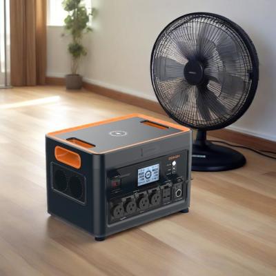 Solar Ready 2400W Portable Power Generator With 2000Wh LiFePO4 Battery Backup