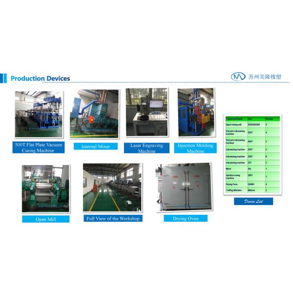 Vulcanized NBR Valve Seat For Wafer / Lug / Flange Butterfly Valve 1 '' - 54 '' Size