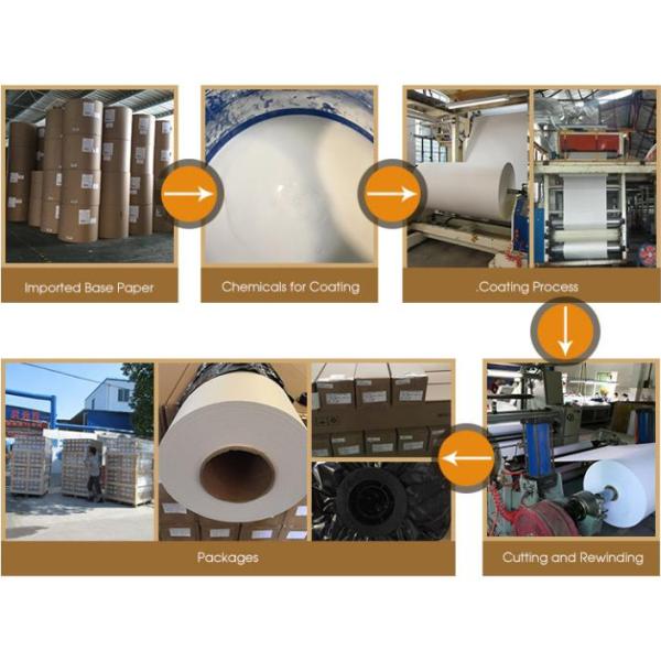 High Glossy Waterproof Inkjet Printing Photograph Photo Paper with 1 Layer and Finish