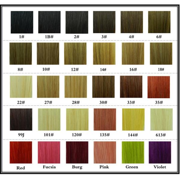 Free Tangle Full Cuticle Intact Grad 7A Deep Wave Remy Hair Extension Hiar Weft