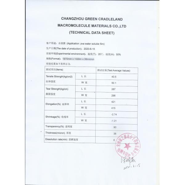 Искусственный мрамор с водорастворимой пленкой PVOH 1840mmx1000mmx30micron