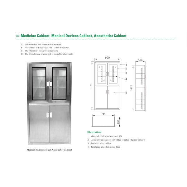 Шкаф лекарства медицины случая медицинского инструмента нержавеющей стали мебели клиники