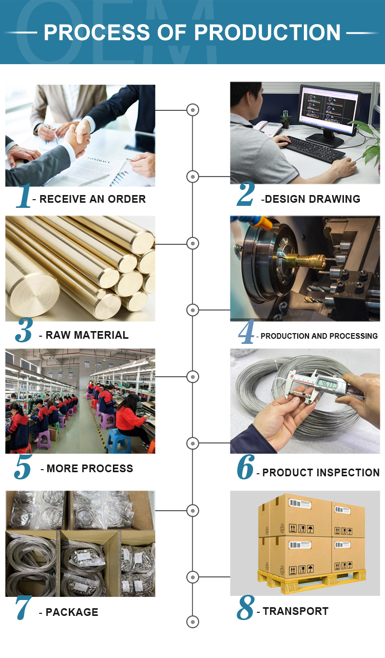 Adjustable Cable Gripper Ceiling Hanging Wire Kit Lights, Light Box LED Light Cable Suspension Kit