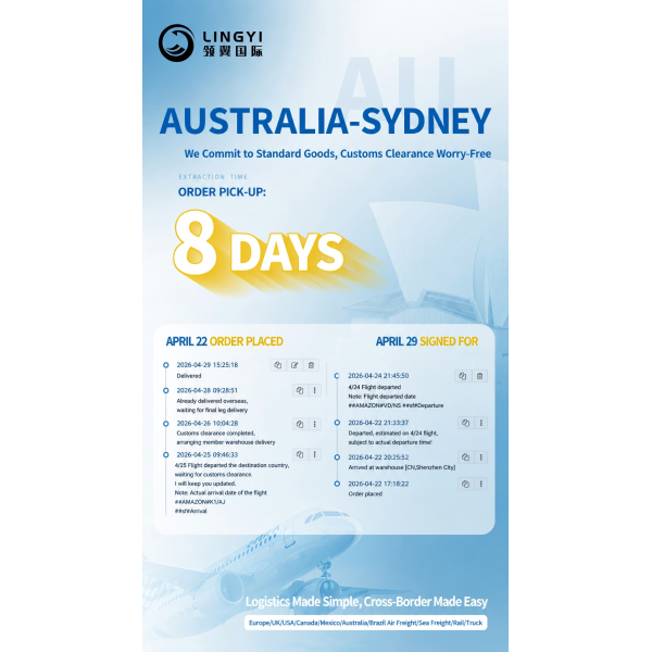 Heavy Machinery Shipping China to Australia | DDP Service | Air Freight