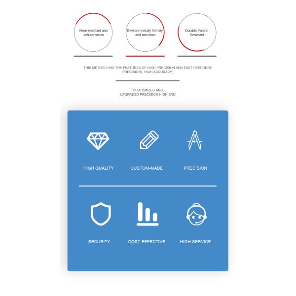 Самосверляющий винт с стандартной и метрической системой измерений DIN в голове вафеля цинковая отделка