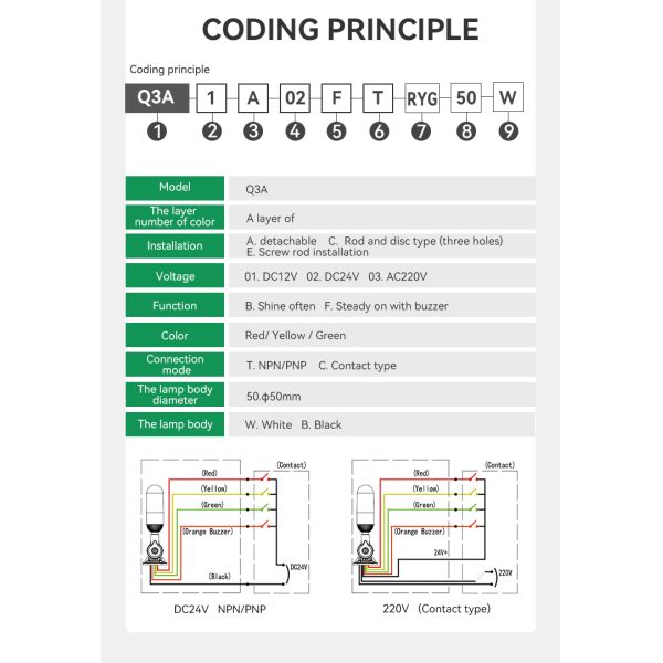 Feu de signalisation d'avertissement de tour personnalisé à une seule couche et à trois couleurs LED