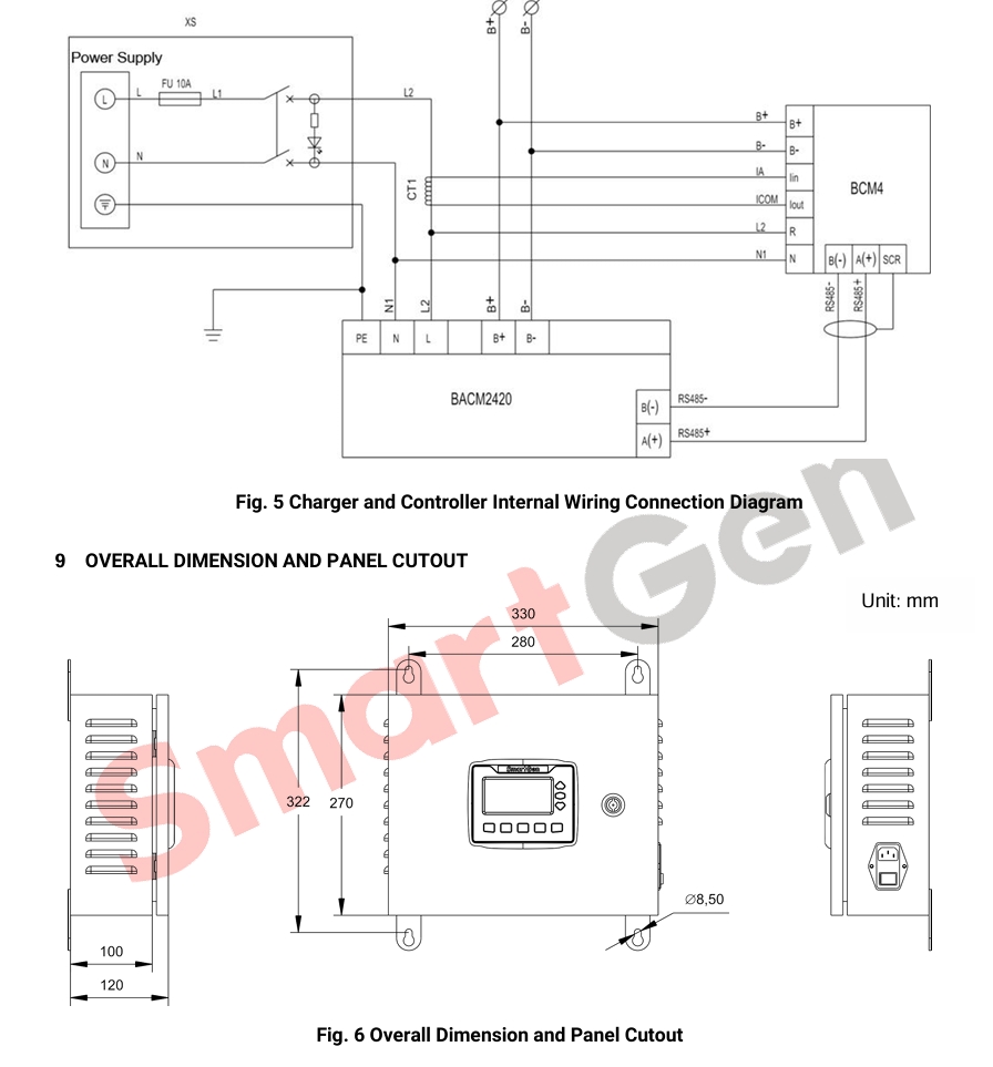 SmartGen BCW20 12V/24V 20A Automatic Battery Charger with PCB/Steel/Copper Construction for Genset Battery Pack