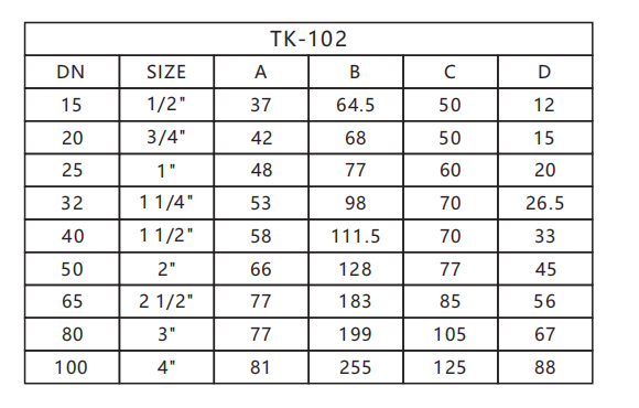 Brass Manual Forged Gate Valve Bsp Female Thread Handle Wheel Brass Gate Valve For Water Oil Gas