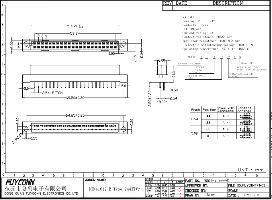 9001 Series DIN41612 Connector PCB Vertical 2row Female 2*22pin 44Pin