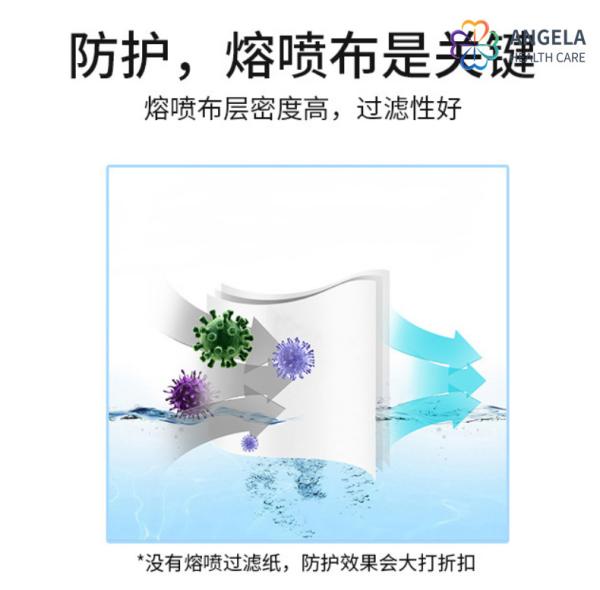 Medical Protective Disposable Face Mask Factory Certificated with EN13485 ISO13485 FDA