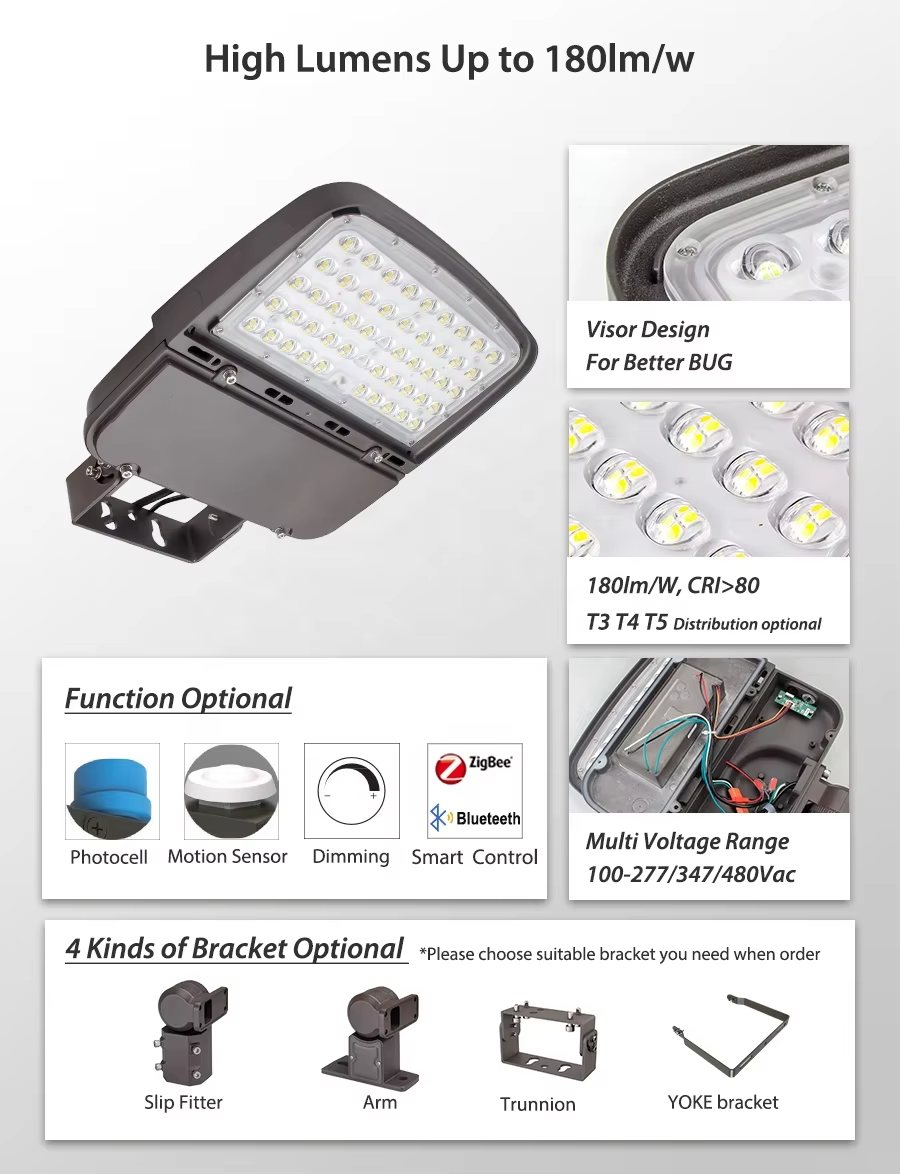 High efficiency and energy-saving LED area light patent three-level power adjustment  adjustable engineering light