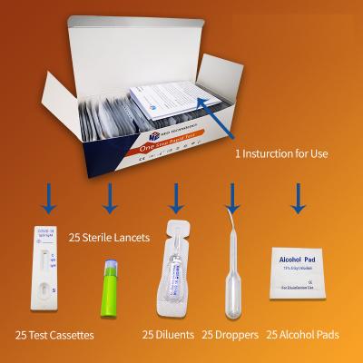 gavetas rápidas do teste do antígeno 25p/Box