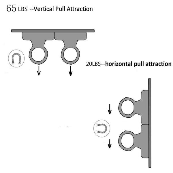 Kellin Neodymium Pot Magnet Neodymium Cup Magnets Matching Strikers and Screws - 70 LB and Up to 88 LB Holding Power