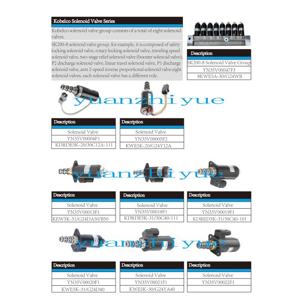 Orginal Hydraulic Parts Hydraulic Pump Solenoid Valve for Kobelco Excavator
