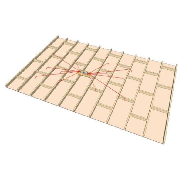 Панель звезды простой установки панелей потолка звезды оптического волокна RGB бесконечная