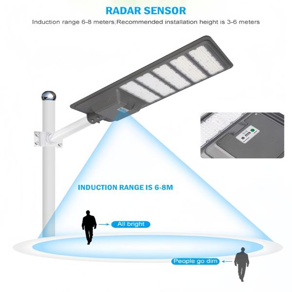 LED Solar Street Light With 3 Working Modes Solar Powered for Commercial Plazas