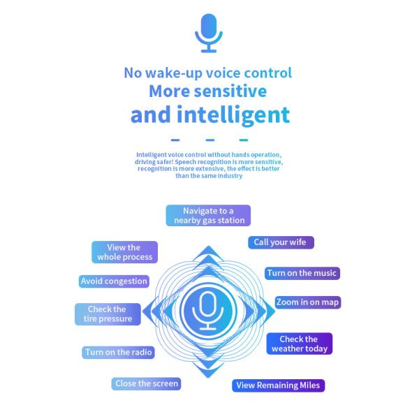 4 Core 7 Inch Android Car Stereo With Navigation Intelligent Big Screen Central Control Display Integrated Machine