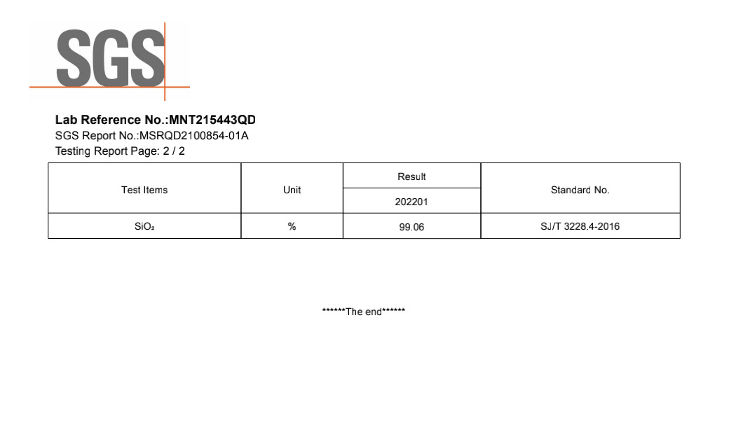 ZHENGZHOU CAIHUA KILN MASONRY INSTALLATION CO.,LTD Сертификации
