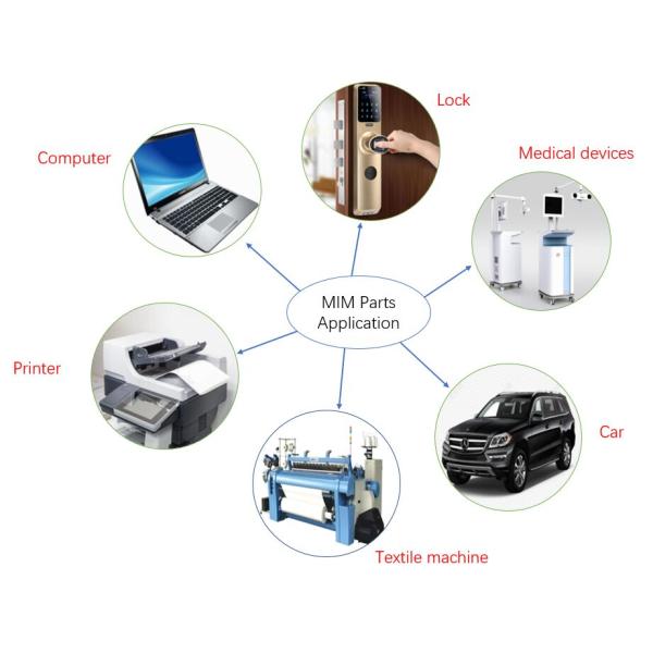 Fourniture directe par les fabricants de pièces de machines à café en acier inoxydable MIM plaquées au nickel