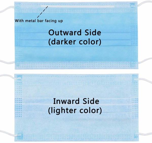 Medical Grade Face Mask Blue Disposable Earloop Mouse Mask Highly Breathable Optional Color Soft