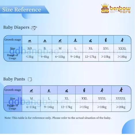 Ultra thin baby pull up pants diaper custom super absorbent wholesale soft baby diaper